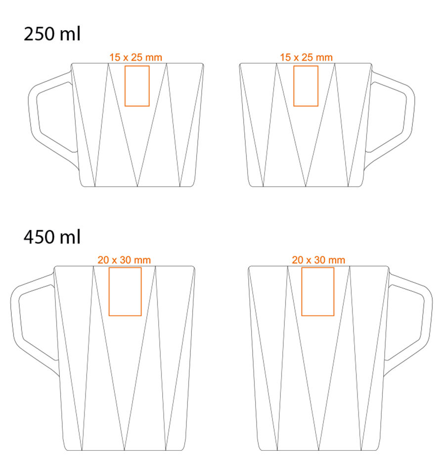 Standardowe powierzchnie nadruku